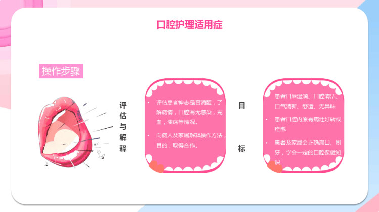 关注口腔健康PPT
