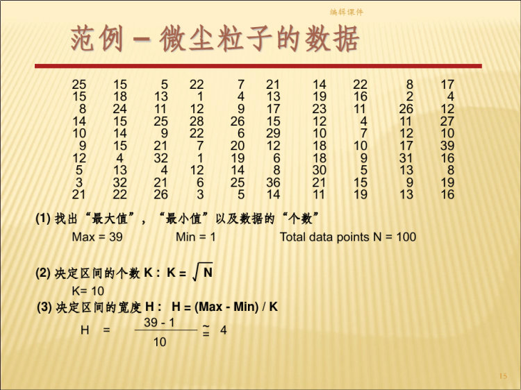《QC活动步骤与方法》PPT
