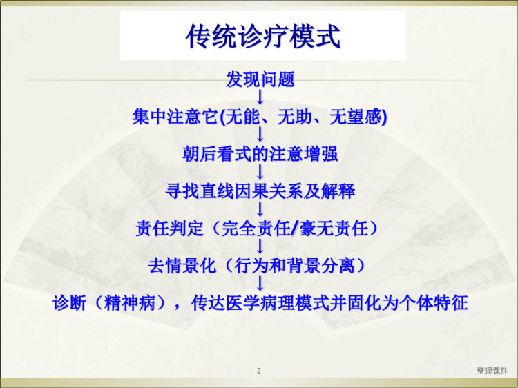 家庭图谱详解PPT