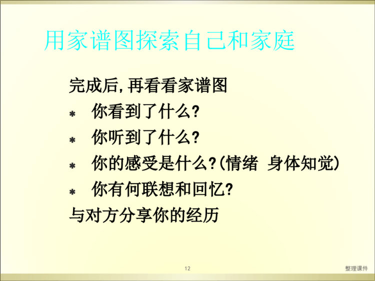家庭图谱详解PPT