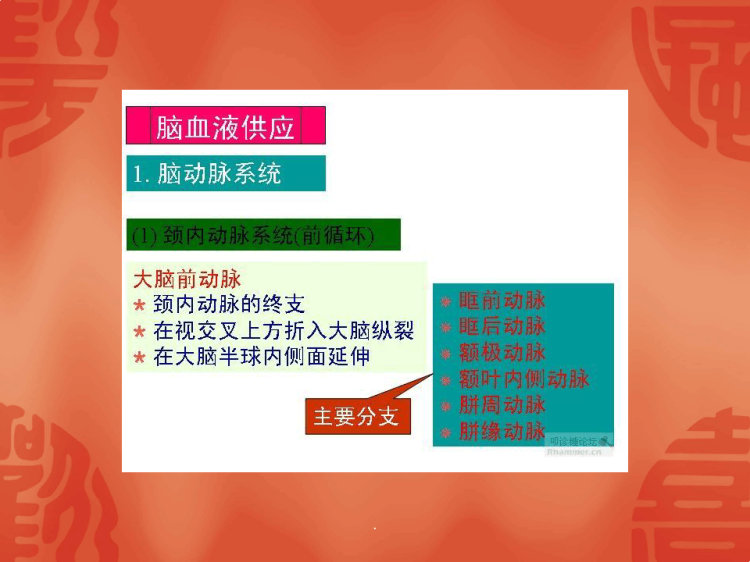 CTA头部血管成像中临床应用PPT