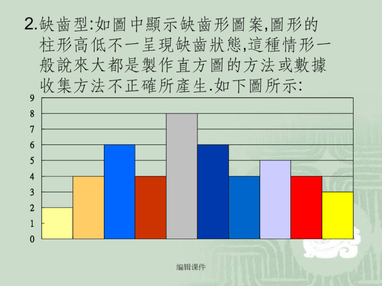 《QC七大手法直方图》PPT