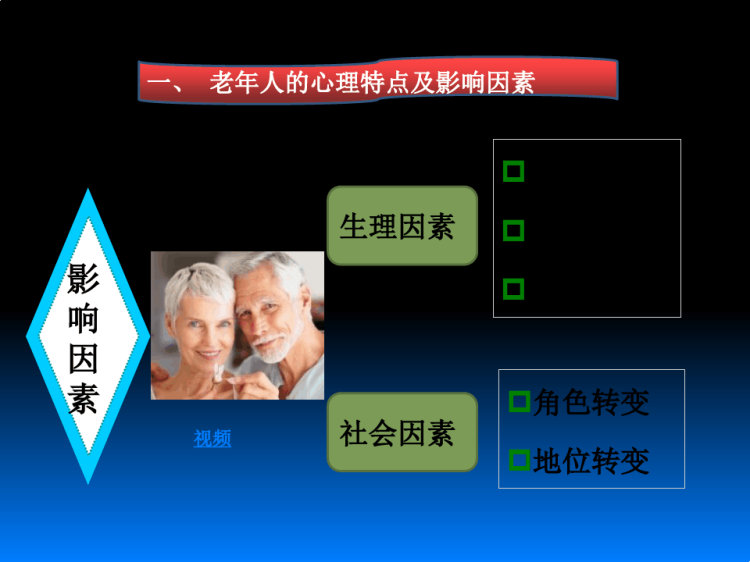 老年人心理护理PPT