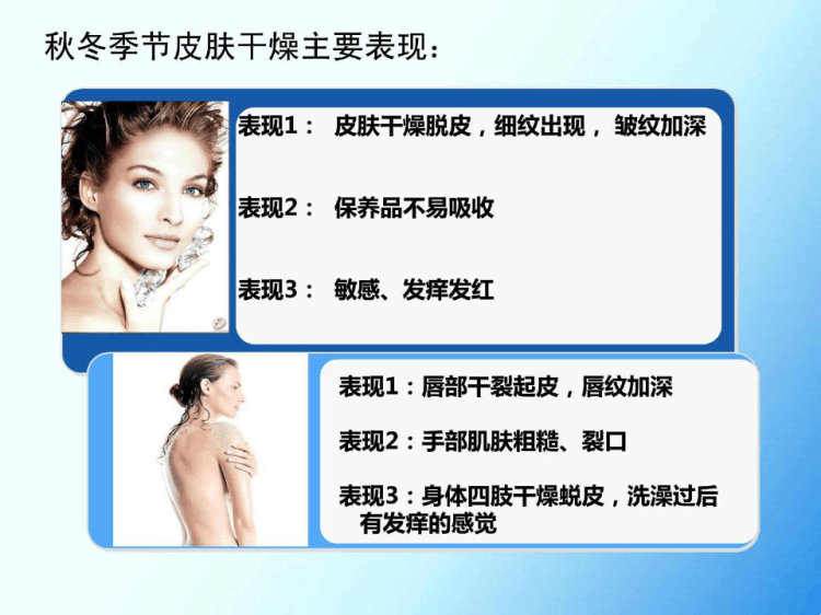 秋冬季皮肤护理重点PPT
