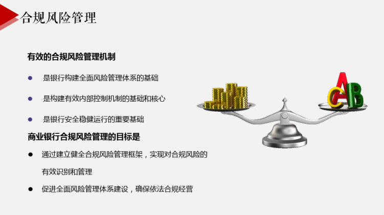 银行新员工培训—合规内控管理PPT