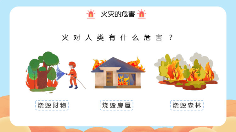 幼儿园幼儿消防安全知识介绍PPT