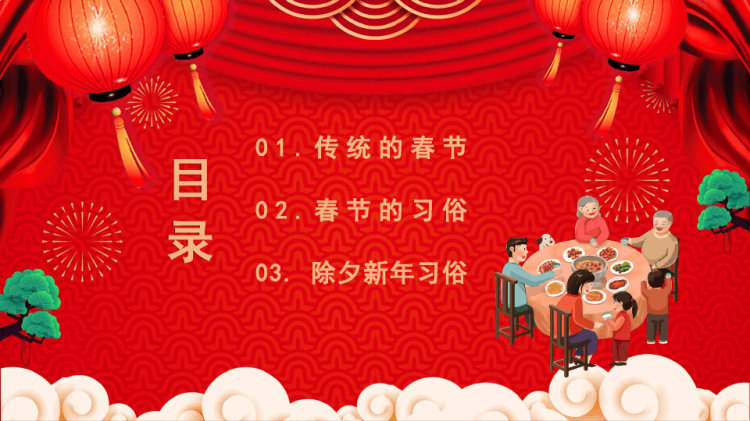 春节习俗介绍PPT