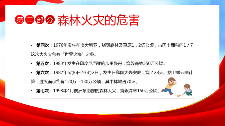 年月日世界森林日预防森林火灾安全知识教育培训PPT