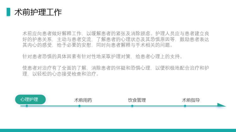 甲状腺疾病的预防与治疗PPT