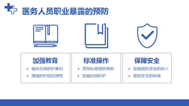 医务人员职业暴露院感安全培训PPT