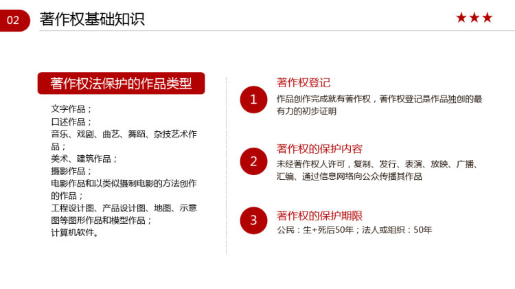 企业知识产权基础知识侵权防范应对培训讲座PPT