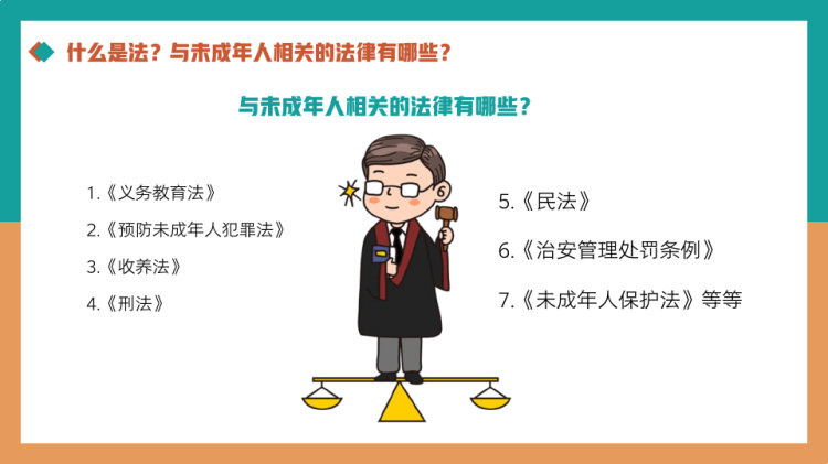中小学生法制教育主题班会PPT