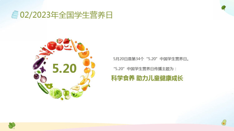 儿童全国学生营养日宣传主题班会PPT