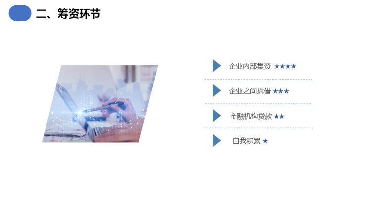企业税务管理操作指南PPT