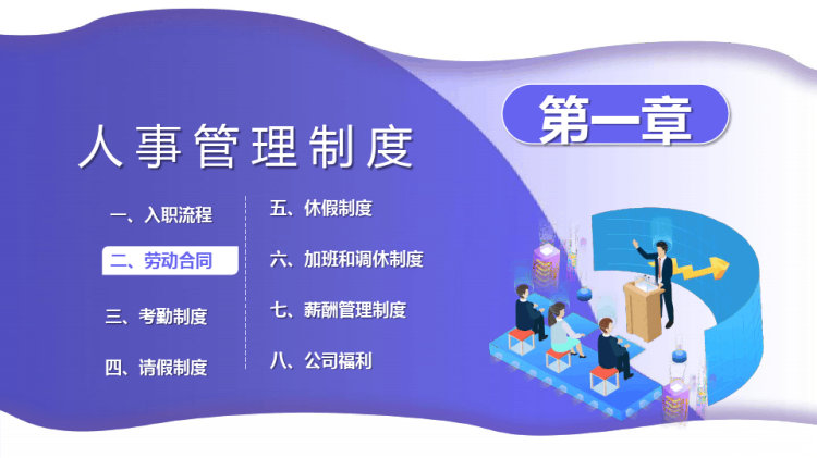 新员工入职员工手册规章制度培训PPT