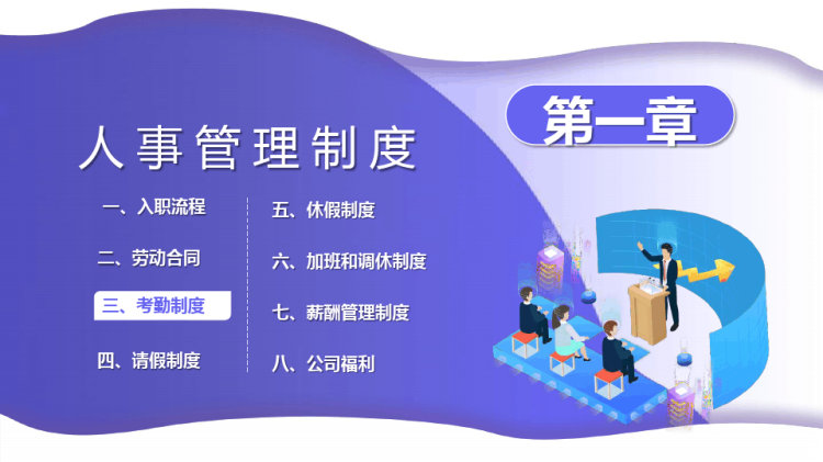 新员工入职员工手册规章制度培训PPT