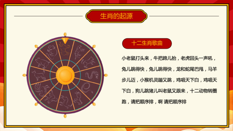 卡通十二生肖常识动态PPT
