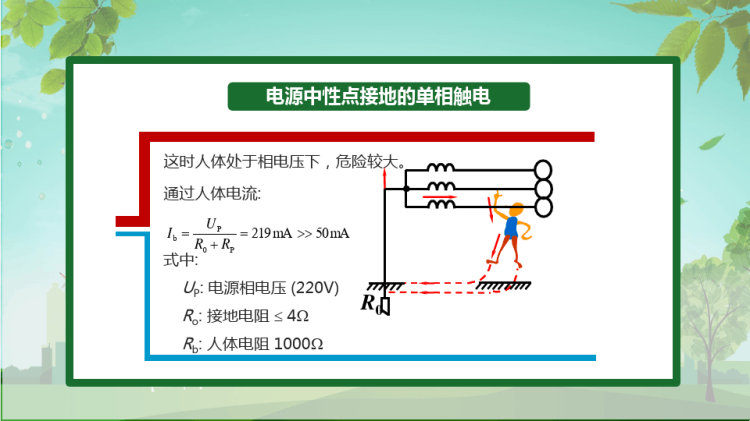 办公室及生活中用电安全教育PPT