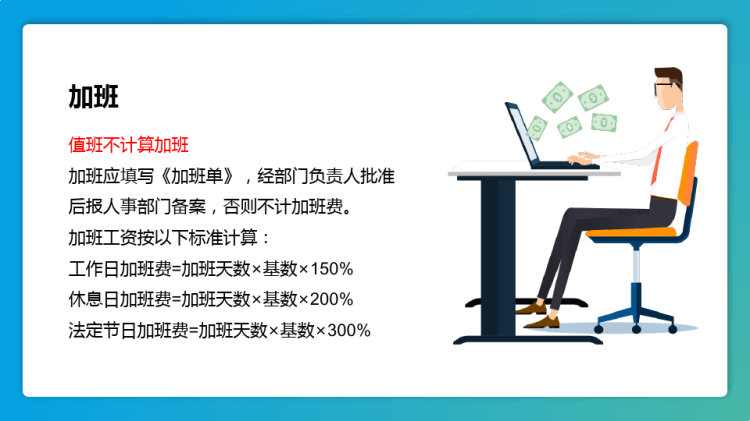 企业规章制度培训PPT