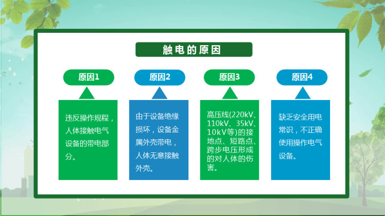 办公室及生活中用电安全教育PPT