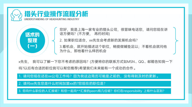 关于猎头行业理解与操作流程分析PPT