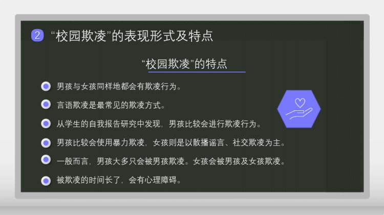 校园欺凌PPT