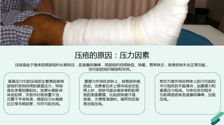 跌倒坠床的预防及护理PPT