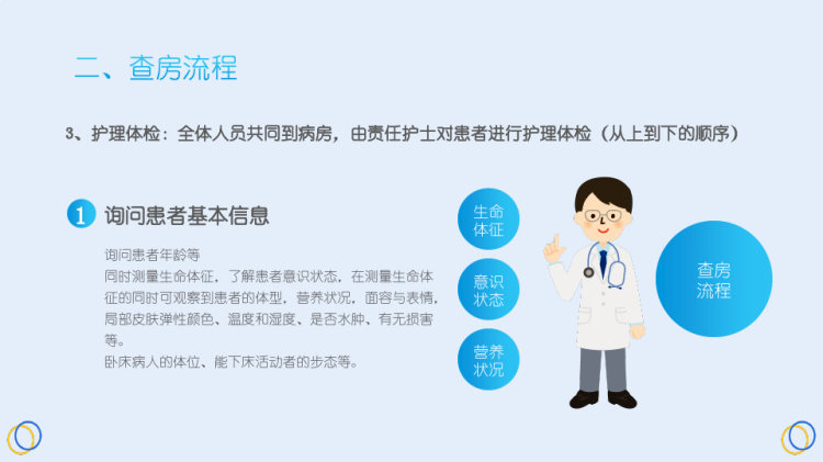 护理查房流程PPT