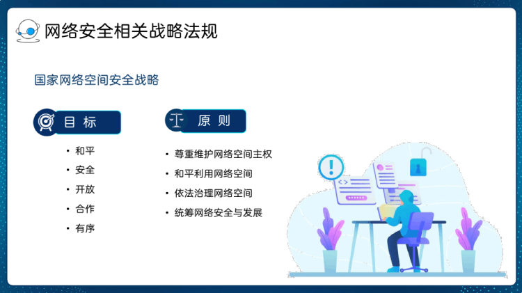 国家网络安全宣传周教育讲座PPT