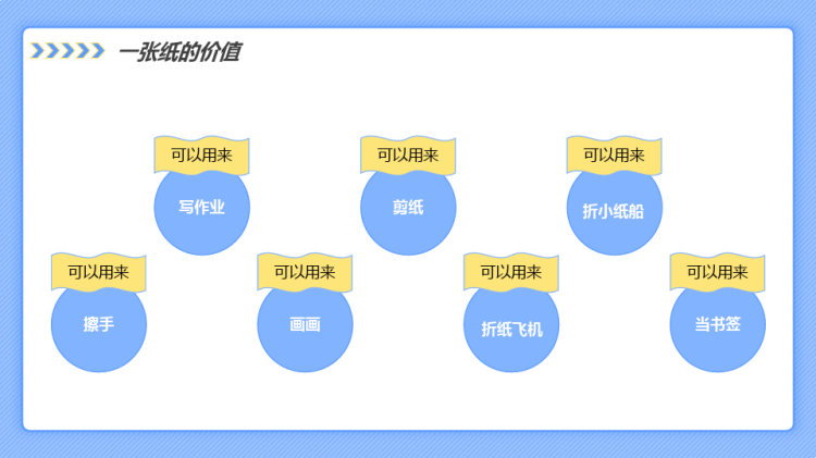 专科护士汇报PPT