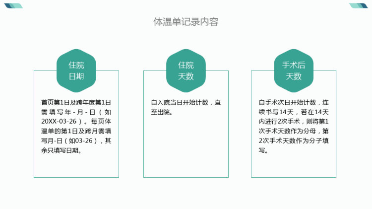 护理文书书写规范PPT