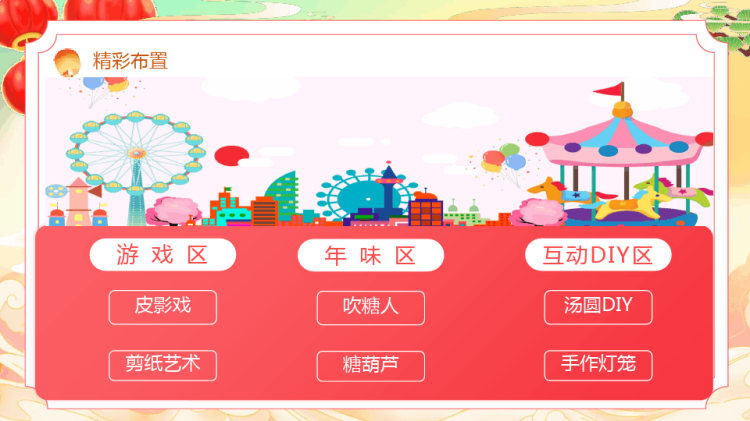 护士进修汇报PPT