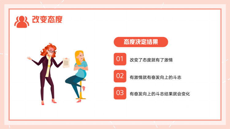 企业管理培训塑造阳光心态PPT