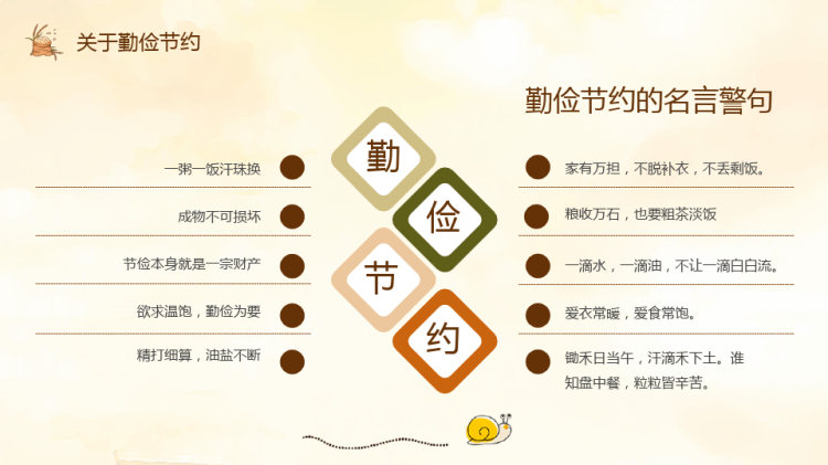 养成勤俭节约好习惯中小学勤俭节约主题班会PPT