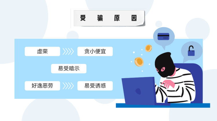 科普课堂防诈骗反诈骗PPT