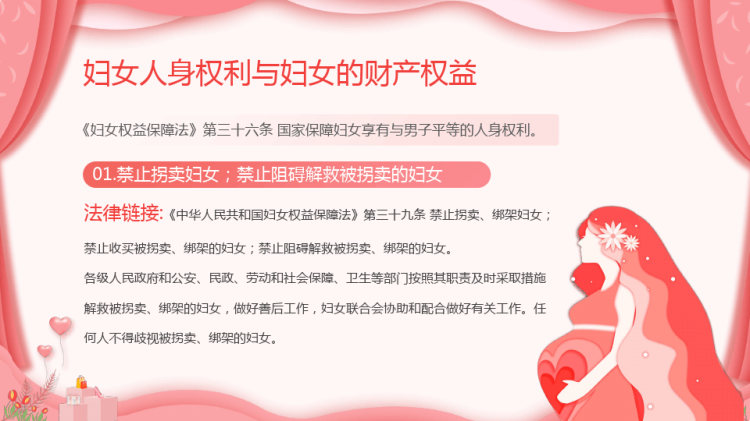 妇女权益保障法知识培训妇女法律知识讲座PPT