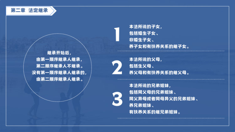 法律知识科普继承法PPT