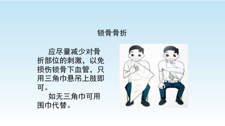 骨折急救原则PPT