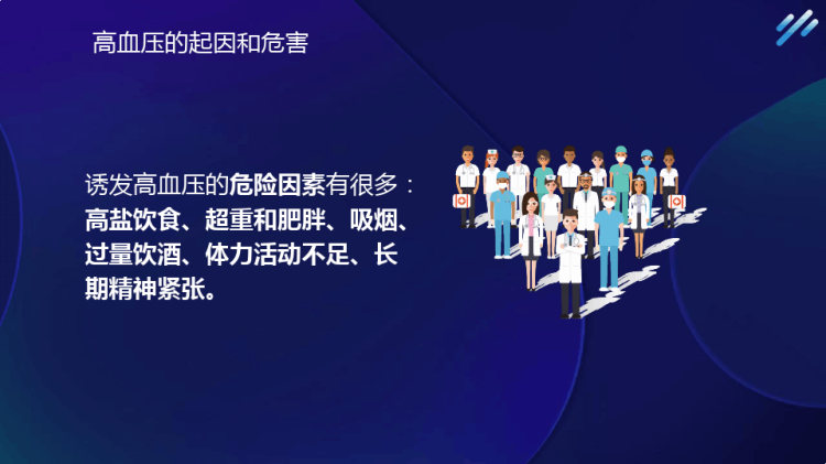 高血压知识讲座PPT