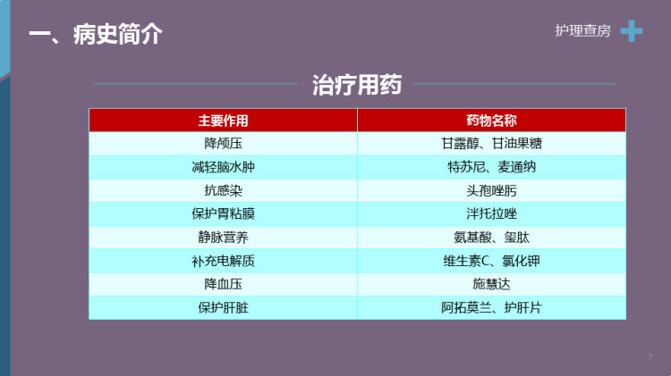 正常新生儿护理PPT