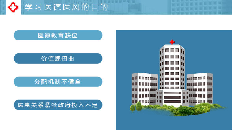 医德医风培训PPT