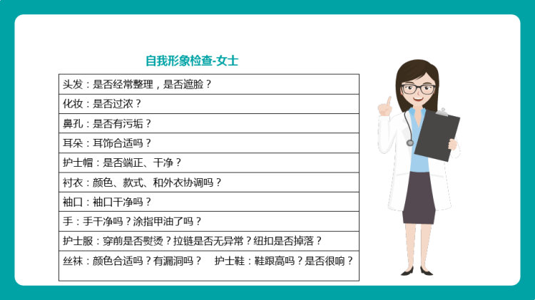 医院服务礼仪培训PPT