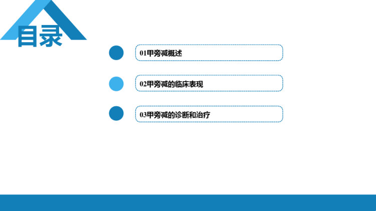 甲状旁腺功能减退症PPT