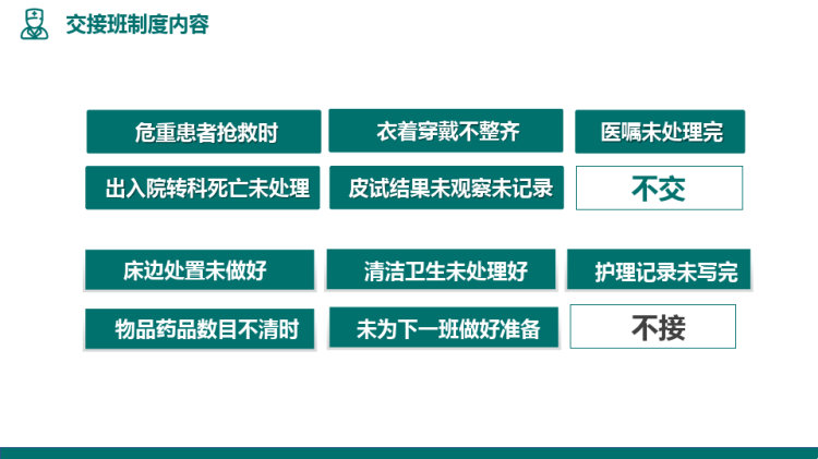 护理交接班制度PPT