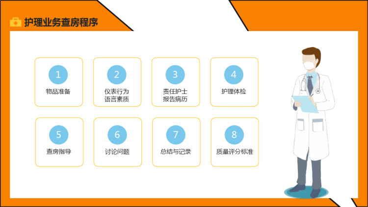 护理业务培训内容PPT