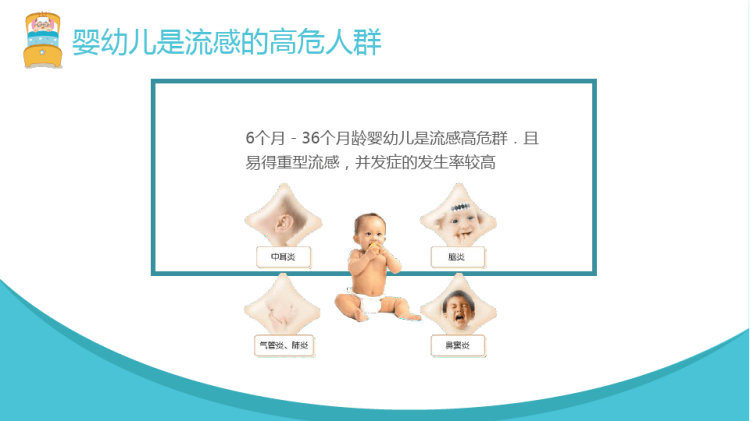 儿童预防流感PPT