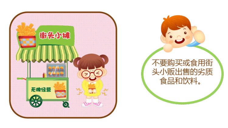 食品安全主题班会PPT