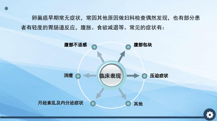卵巢癌护理查房PPT