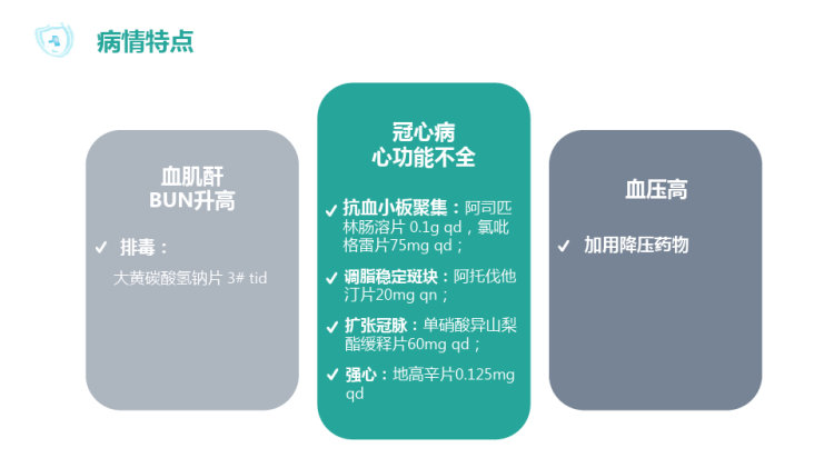 病例分享演讲比赛PPT