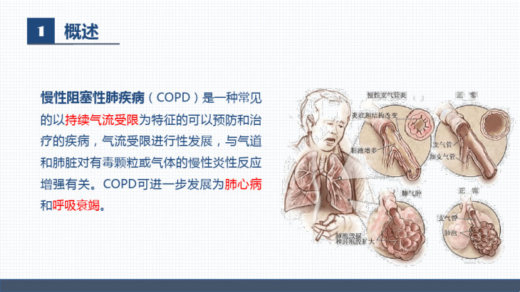 呼吸系统常见疾病护理PPT